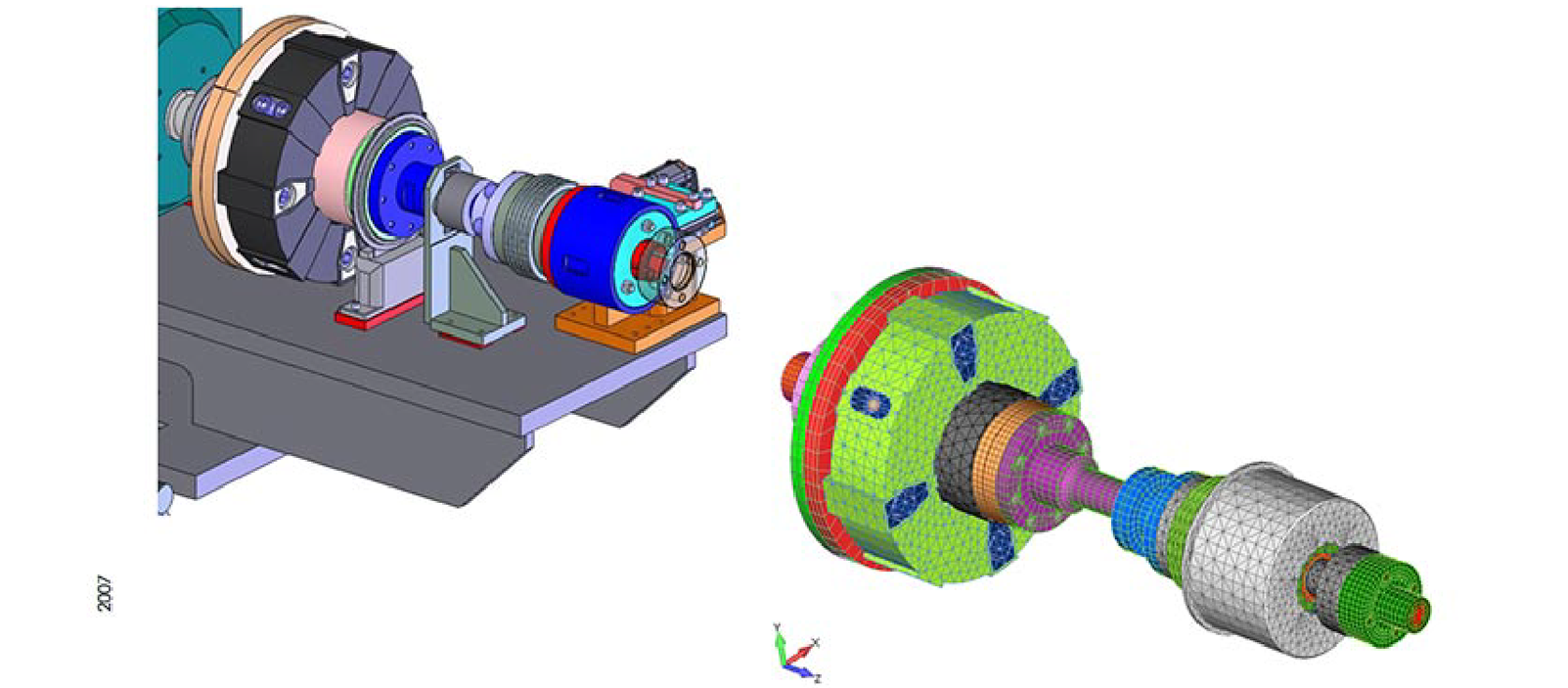 ColdSpinning of Engines via the Perfect Drivetrain Static and
