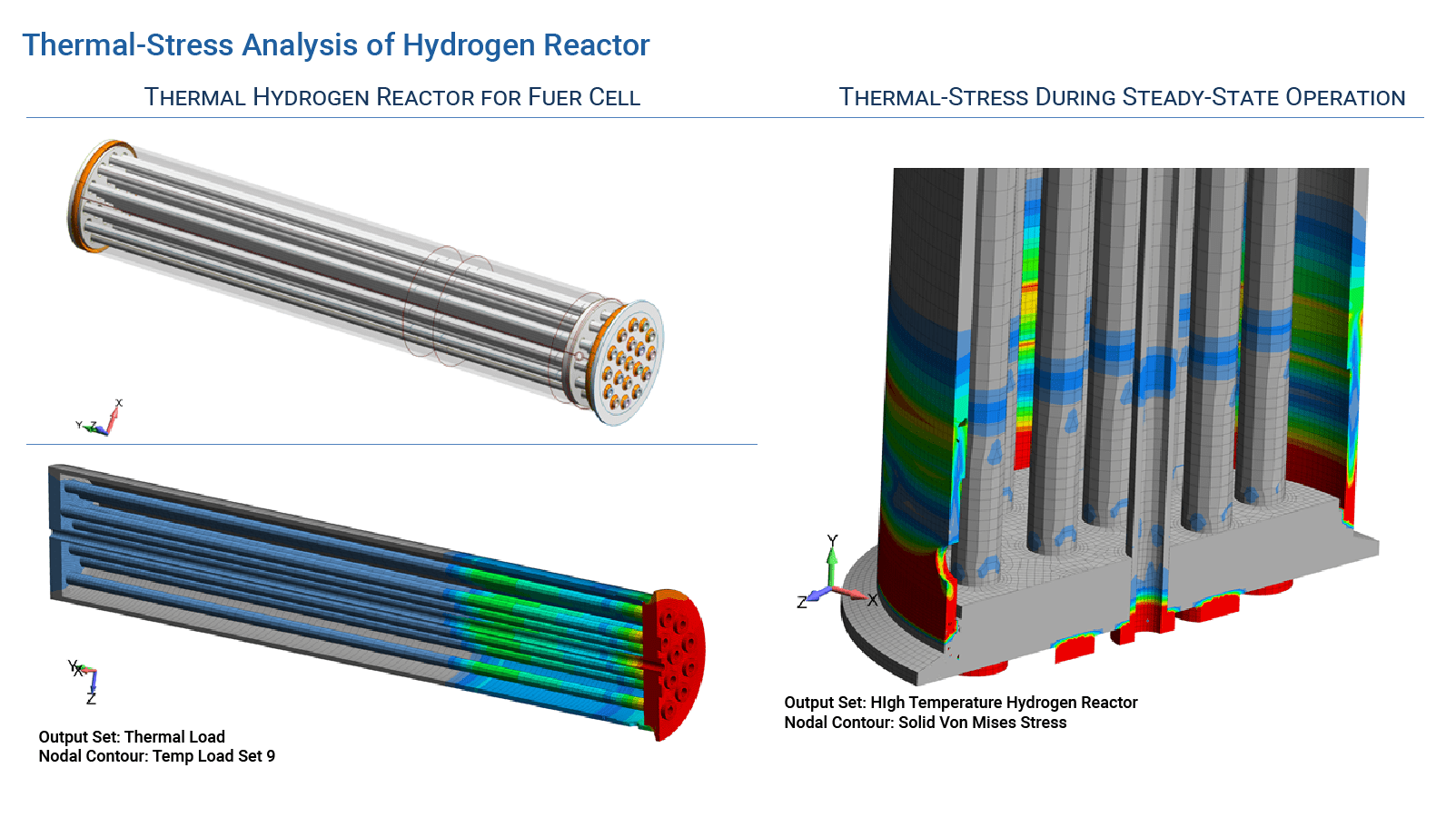 ThermalStress Analysis of Reactors, Turbine Generators, Composite