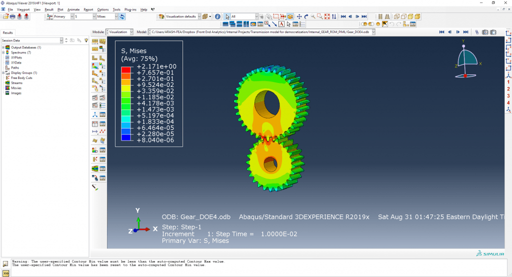 Physics Informed Machine Learning (PIMLᵀᴹ) Surrogate Models Providing