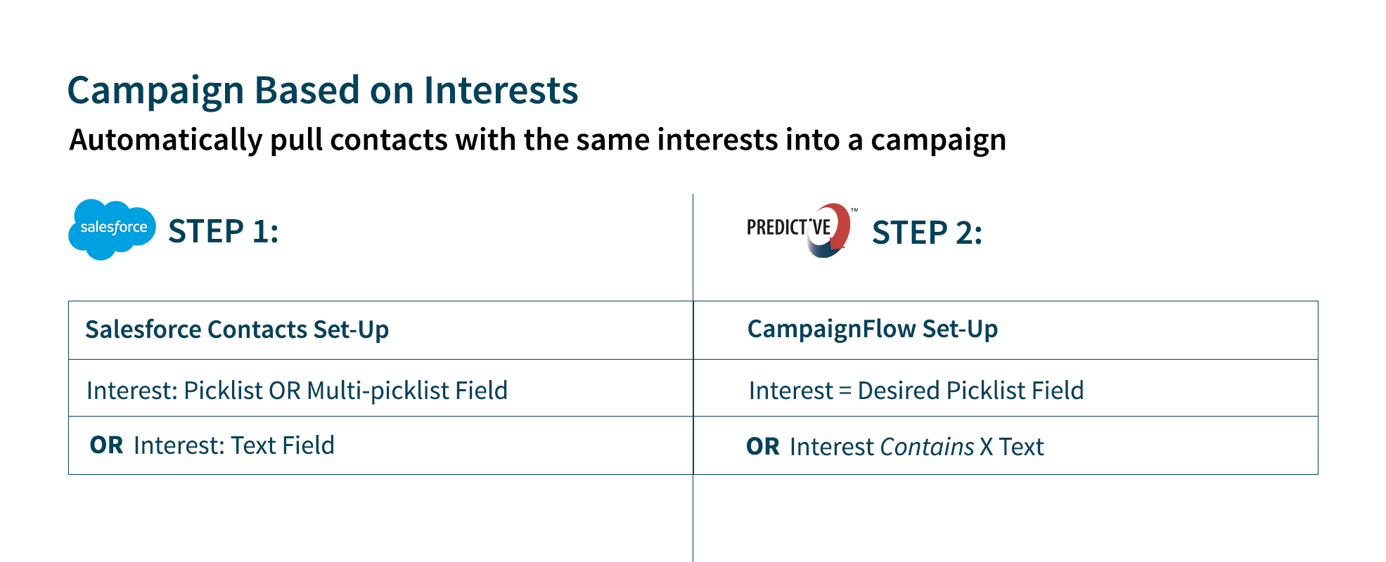 20 Email Segmentation Ideas and How to Set Them Up
