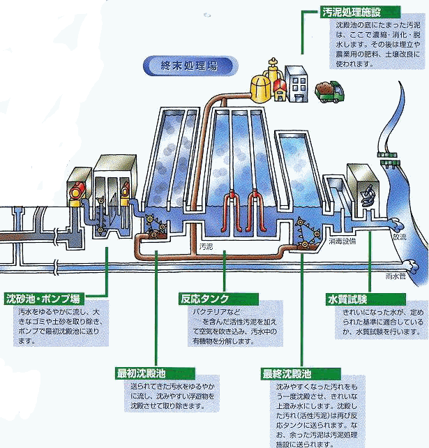 √99以上 画像処理 方法 298059画像処理 外観検査 方法