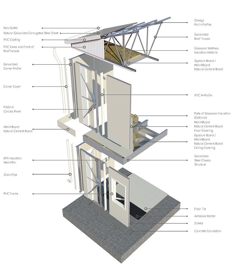 Panel System Prefabricated Buildings, Container Office, Prefab Site