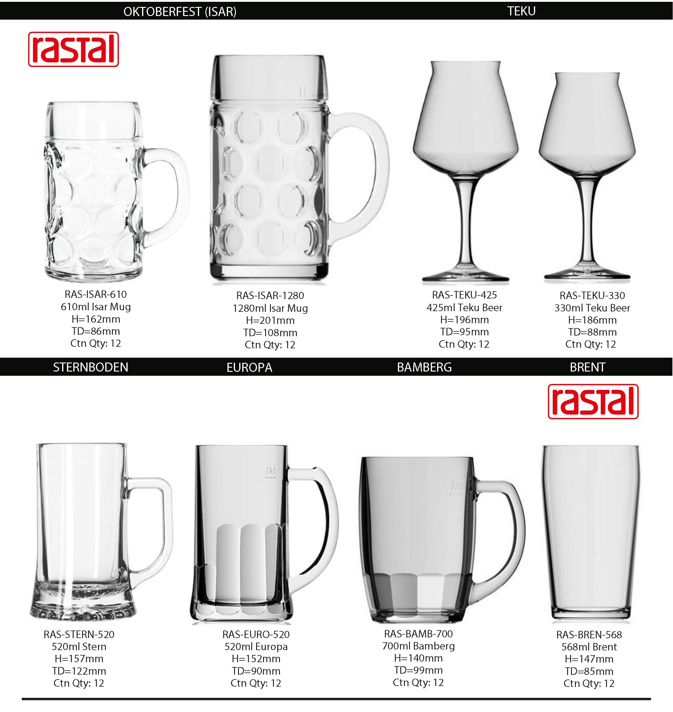 Premier Drinkware.... Promotional Mugs, Promotional Glassware