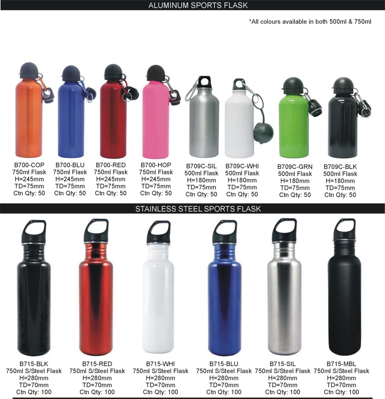 Premier Drinkware.... Promotional Mugs, Promotional Glassware