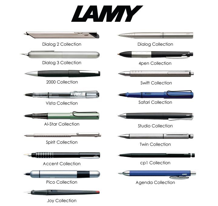 LAMY Pen Supplier Malaysia LAMY Pen Corporate Gift Dealer Distributor