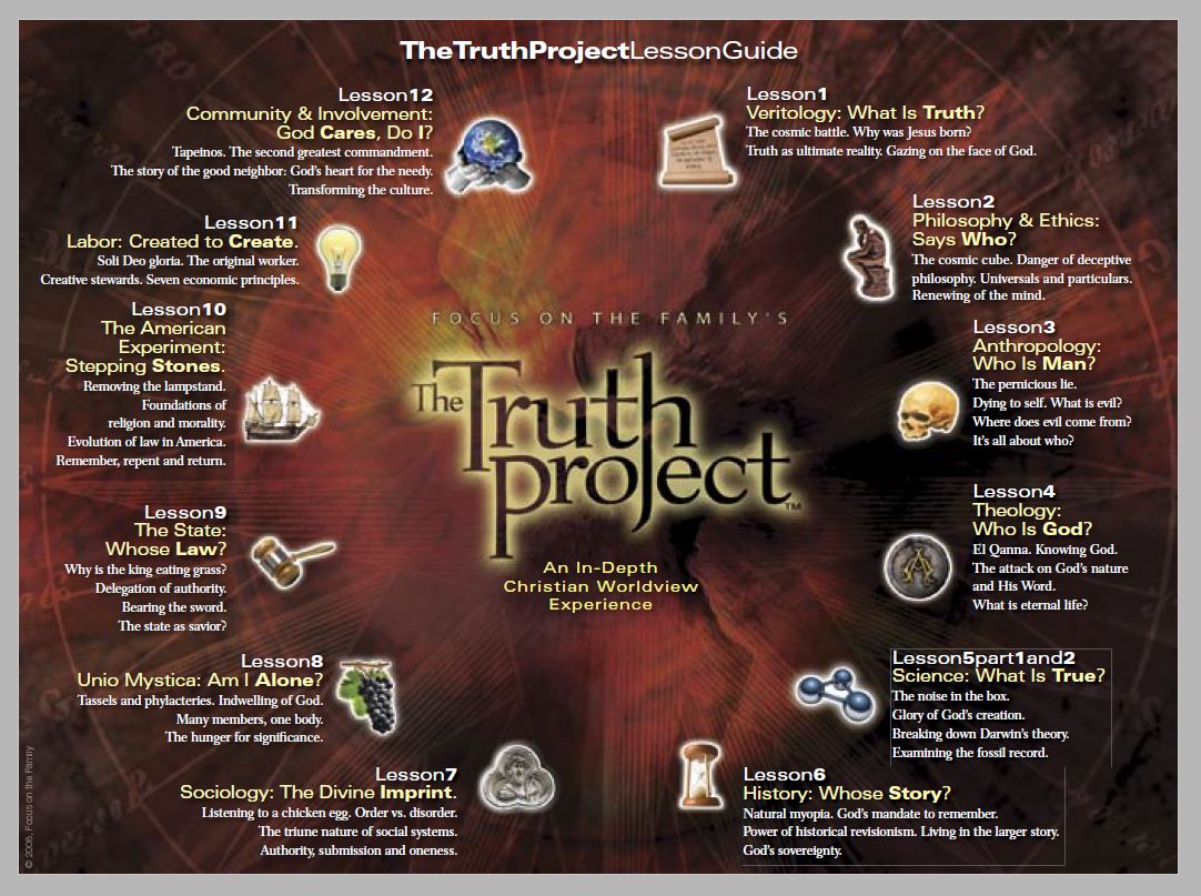 Next Worldview Ambassadors Class The Truth Project Fall 2023