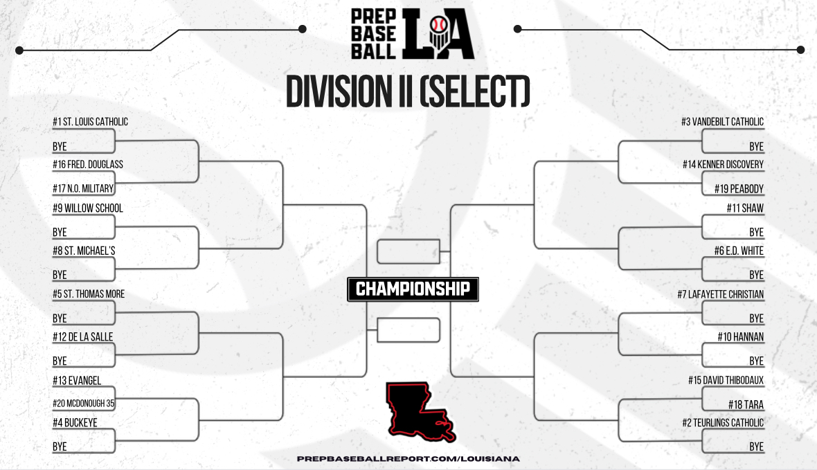 2024 LHSAA Select Division II Playoff Bracket