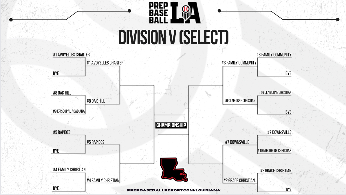 2024 LHSAA Division V NonSelect & Select Playoffs (Quarterfinal Round