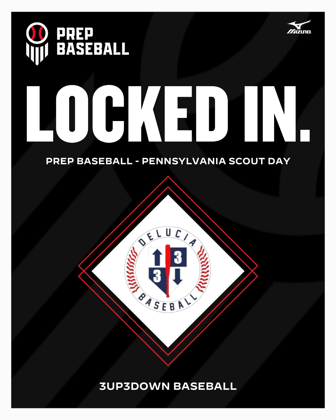 2024 3up 3down Scout Day Stat Release & Leaderboards