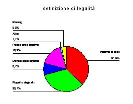 Legalità 205_x_264_gif