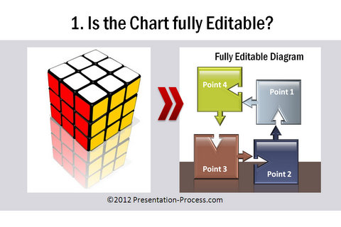 Diagram Template: Read This Before You Buy
