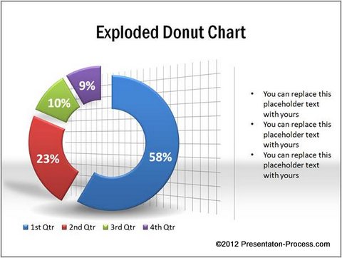 Creative Doughnut chart Info graphics