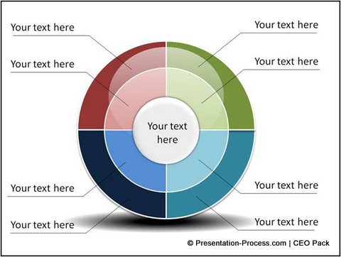 4 Simple Steps To Create This Powerpoint Wheel Diagram Presentation Process Creative Presentation Ideas 4 Simple Steps To Create This Powerpoint Wheel Diagram Presentation Process Creative Presentation Ideas
