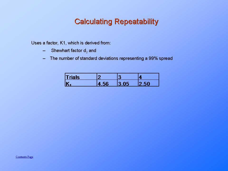 Calculate repeatability PresentationEZE