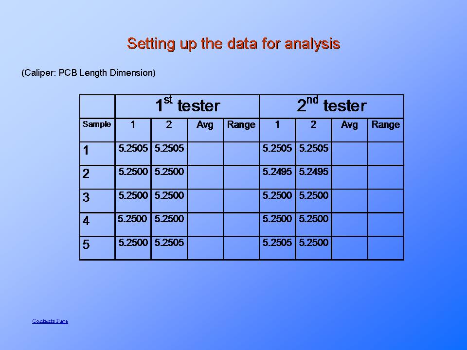 Setting up a Gage (Gauge) R and R study. PresentationEZE