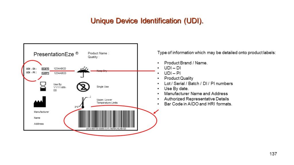 Medical Device Validation Full Details PresentationEZE