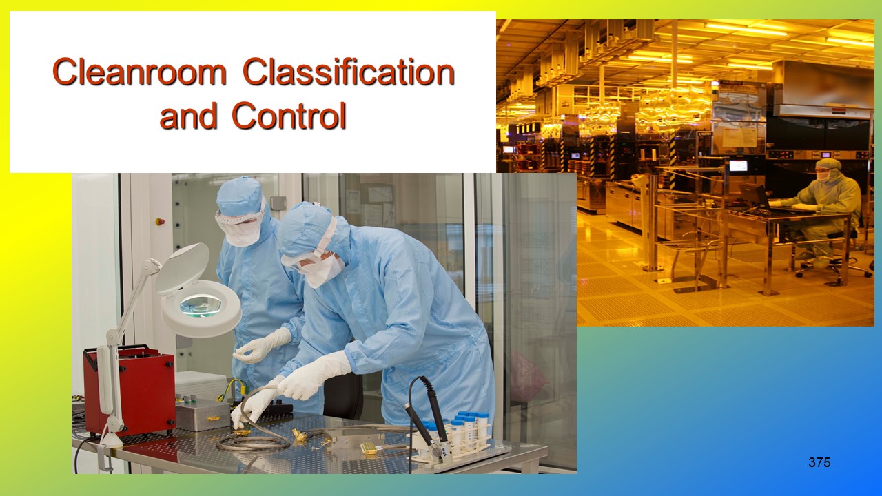 Cleanroom Classification ISO 14644PresentationEZE