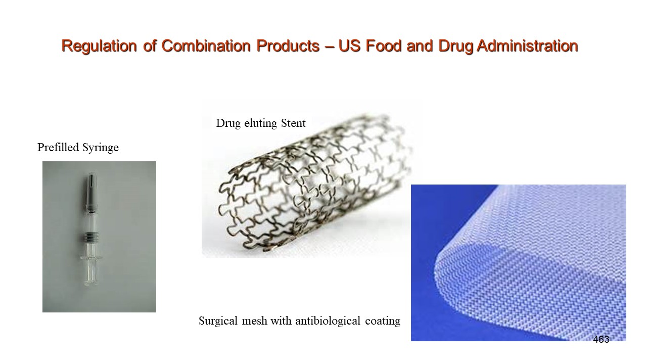 FDA Medical Device Regulation Devices with a Pharma or Drug element