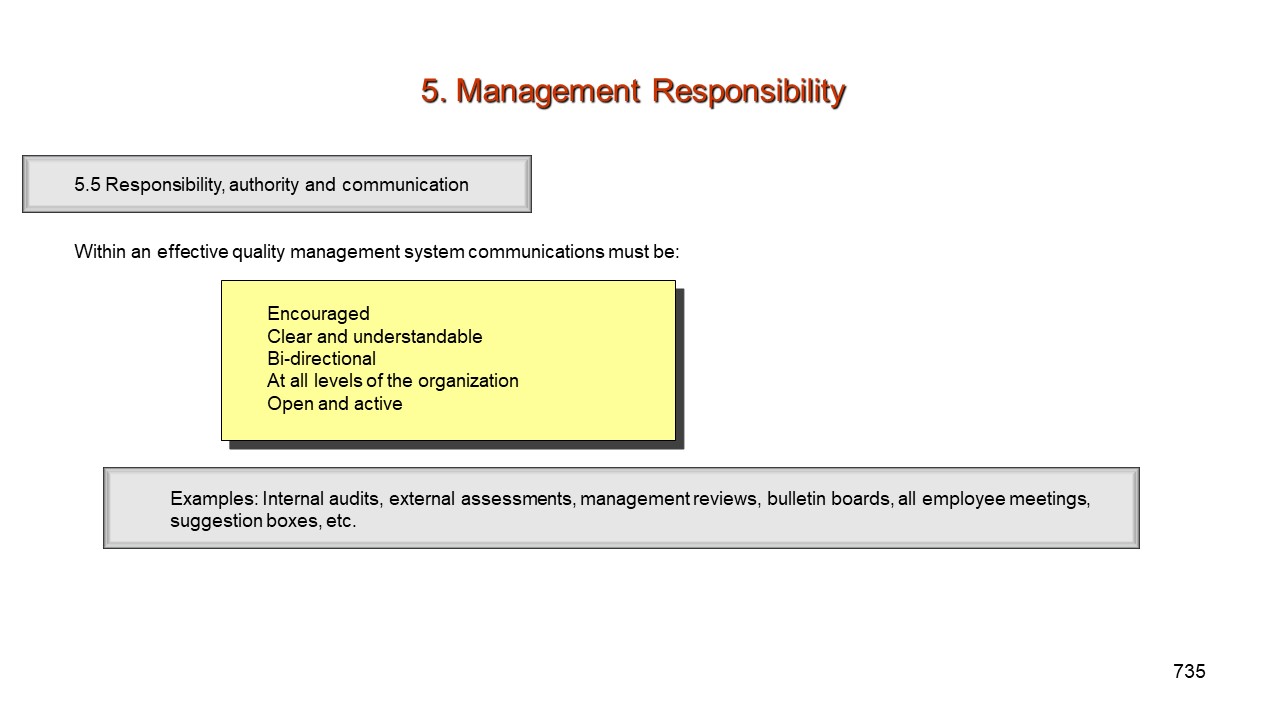 Medical Device Regulation Australia Information & TrainingPresentationEZE