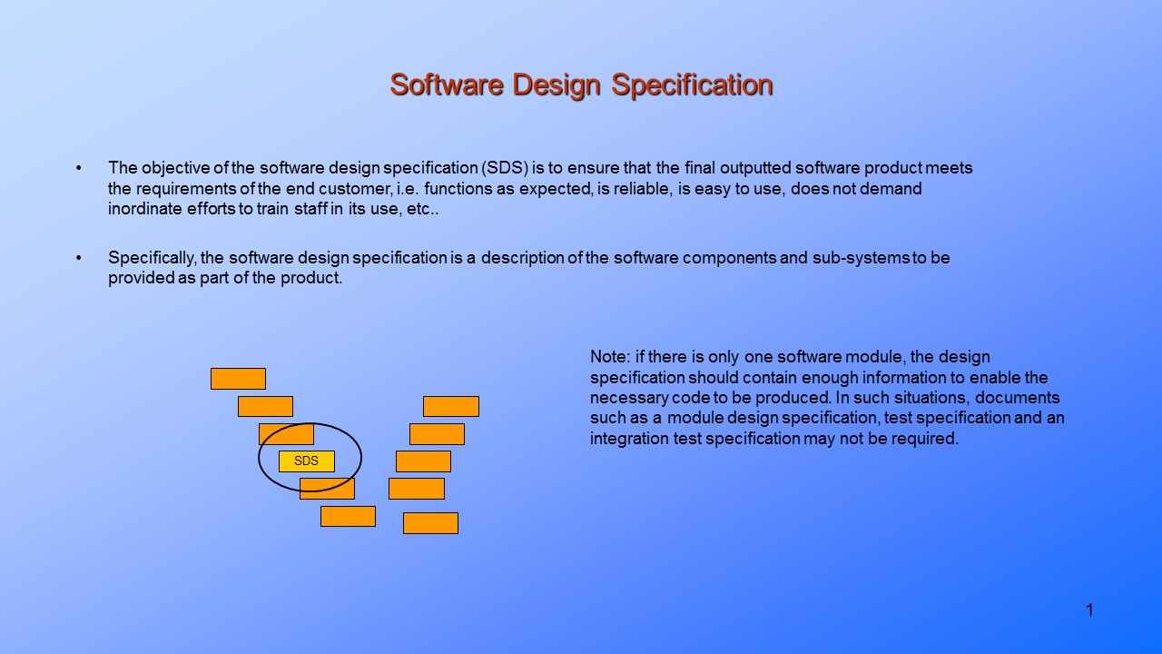 Software Design Specification PresentationEZE