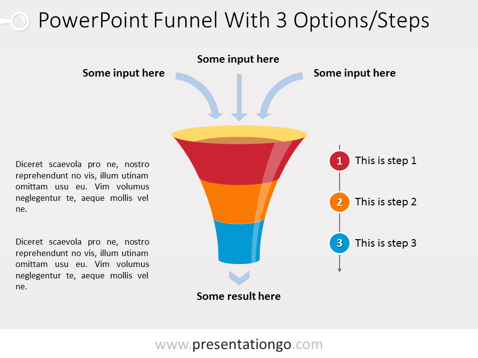 PowerPoint Funnel Chart With 3 Steps