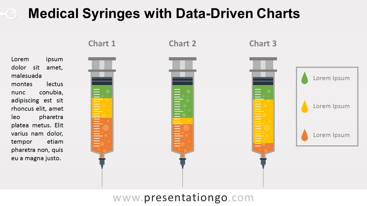 Syringe Accuracy Chart