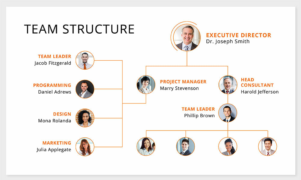 Introducing your team in presentations 3 great ideas!
