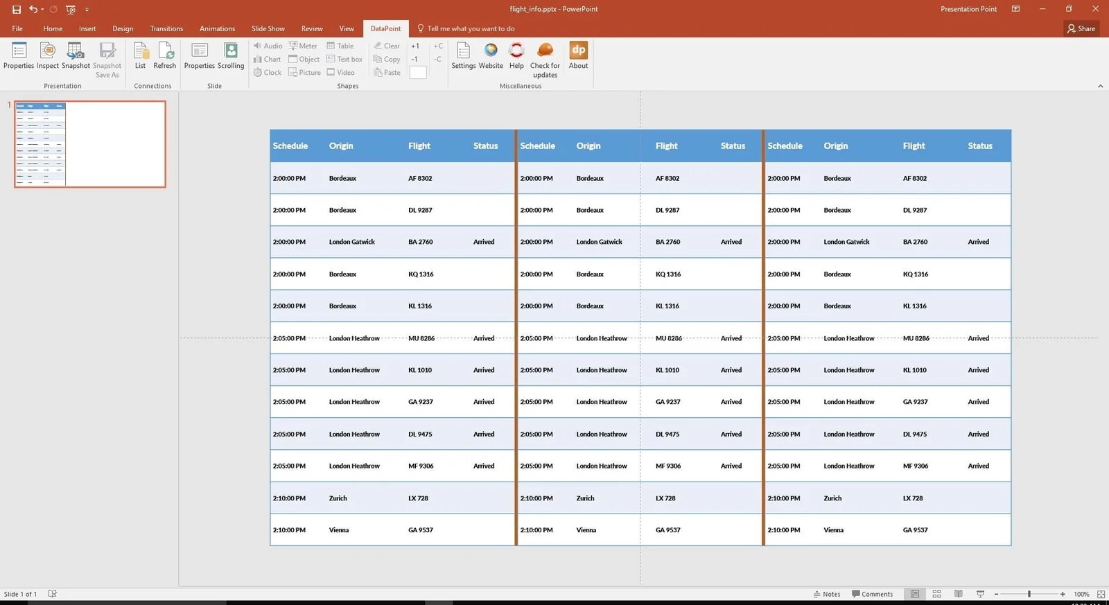 How To Make A Table Fit On A Powerpoint Slide Templates Printable Free
