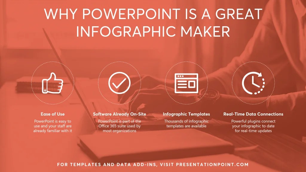 Infographic Maker PowerPoint • PresentationPoint