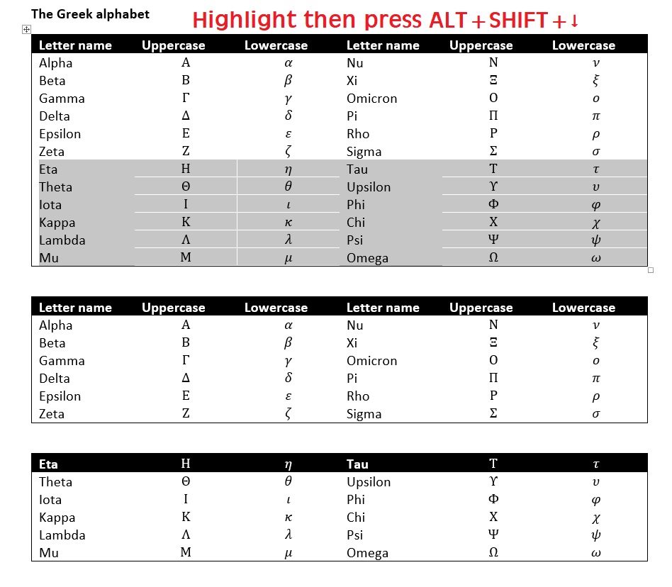 How To Split Table In Microsoft Word (Keyboard Shortcut
