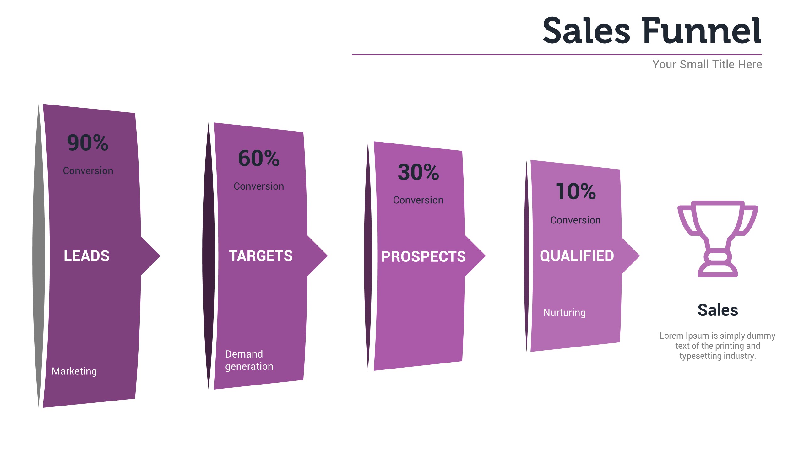 Sales Presentation Professional Sales Pitch Template by Presentations