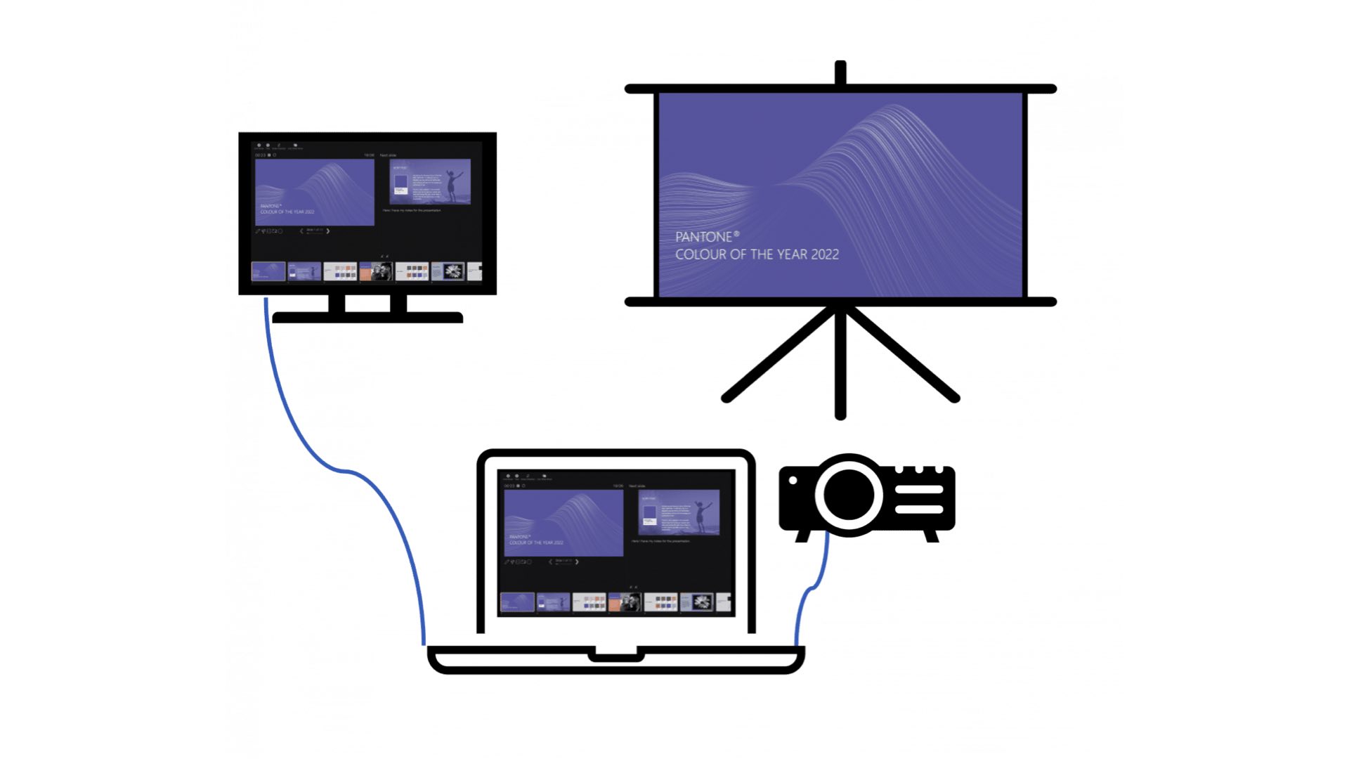 Powerpoint and Macbooks How to use mirrored Presenter View in a 3