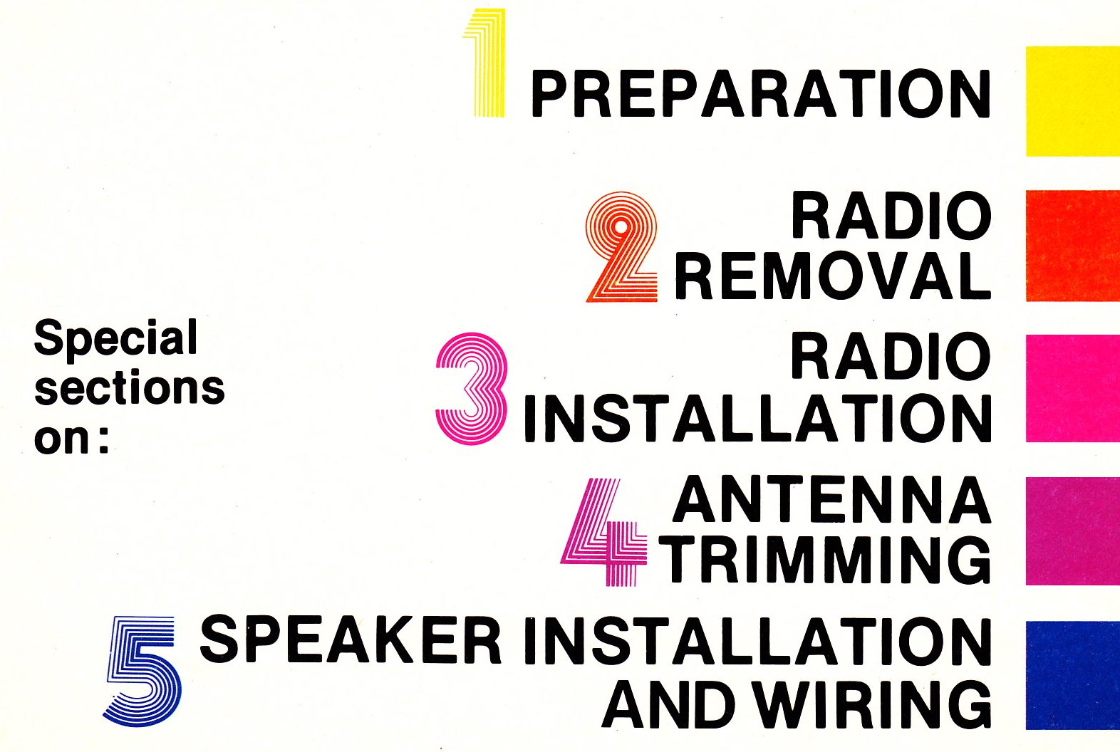 car stereos Preservation Sound