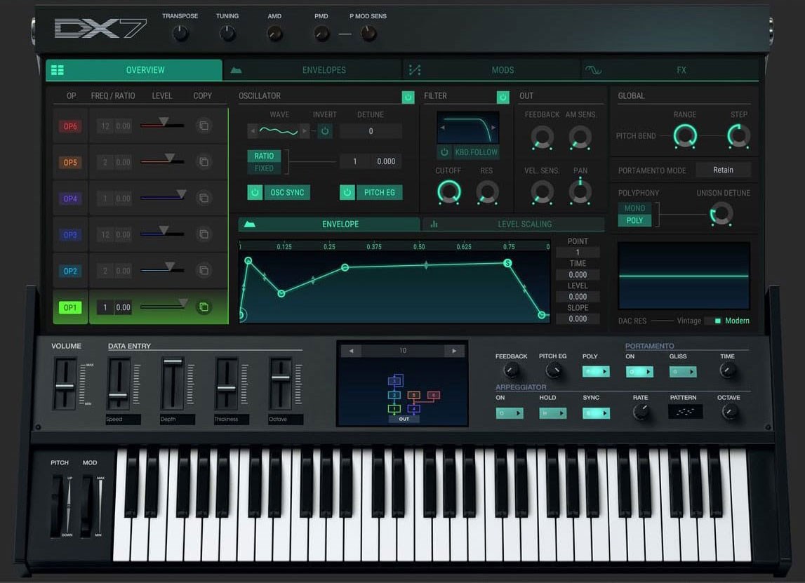 Free dx7 patches - telasopa