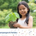 10 Unsur yang Mempengaruhi Cuaca Dan Iklim - SEKOLAH PRESTASI GLOBAL