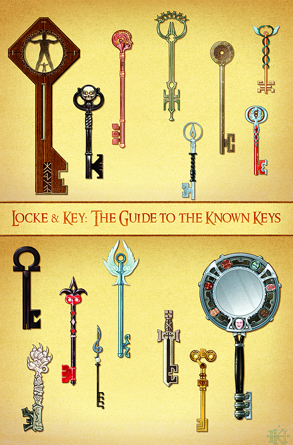 JUL110327 (USE NOV118076) LOCKE & KEY GUIDE TO KNOWN KEYS ONE SHOT Previews World