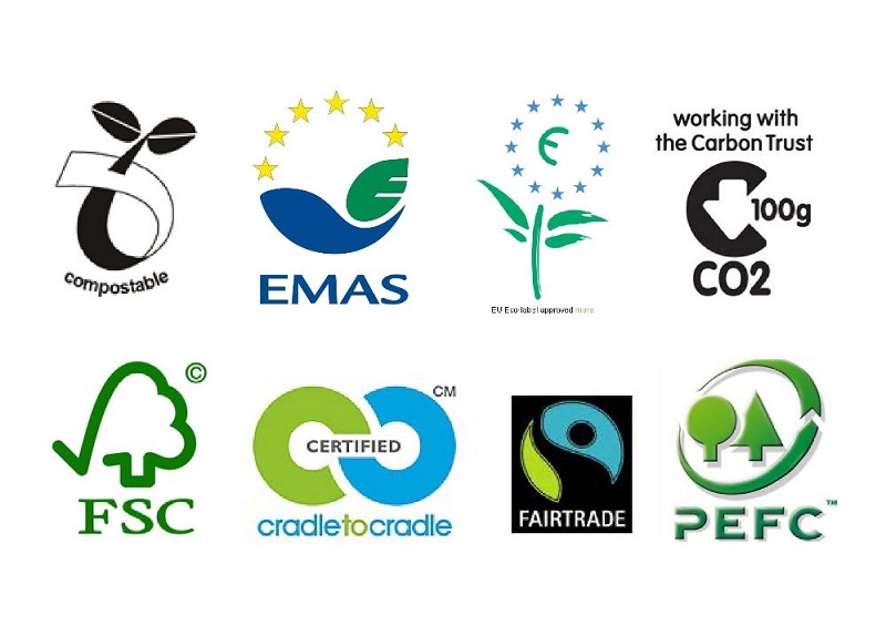 The 3 types of ecolabels you should know Definition of education