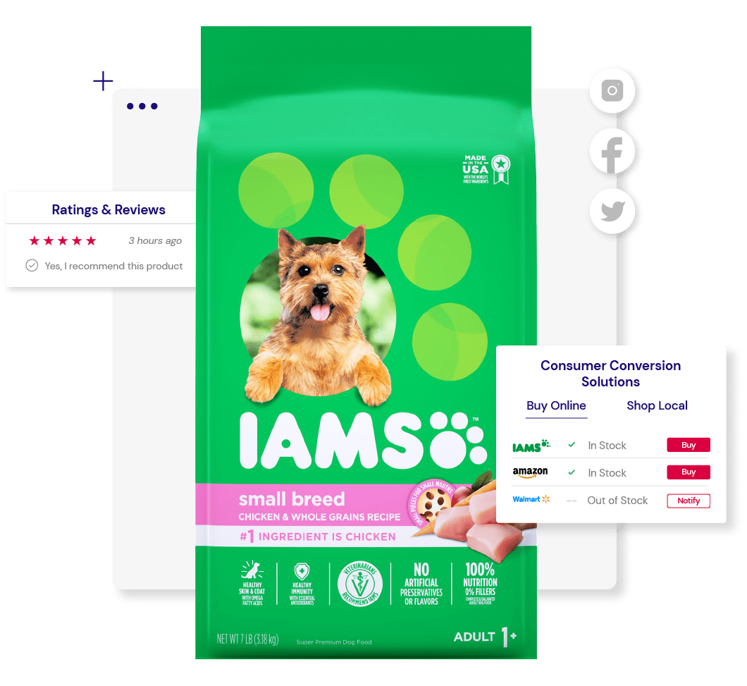 Where to Buy Shoppable Solutions Instantly Shoppable PriceSpider