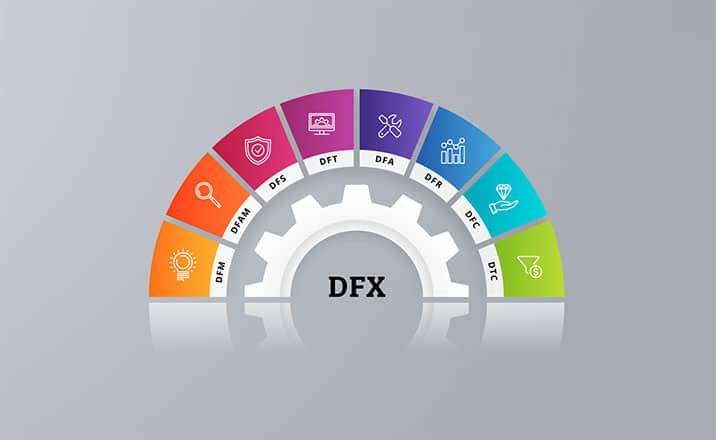 The Power of Design for Excellence PRIDE Industries