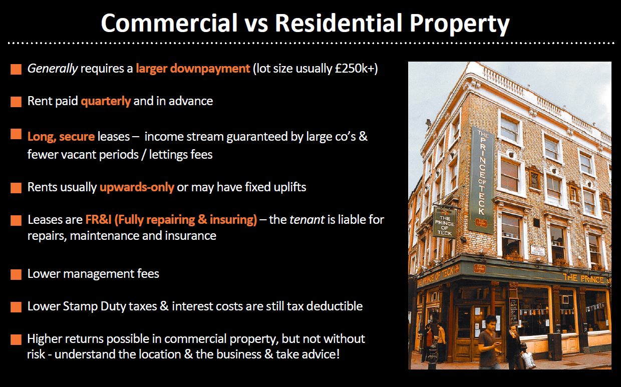 Commercial & Residential Property Tax Changes Summary for Private Investors Prideview Group