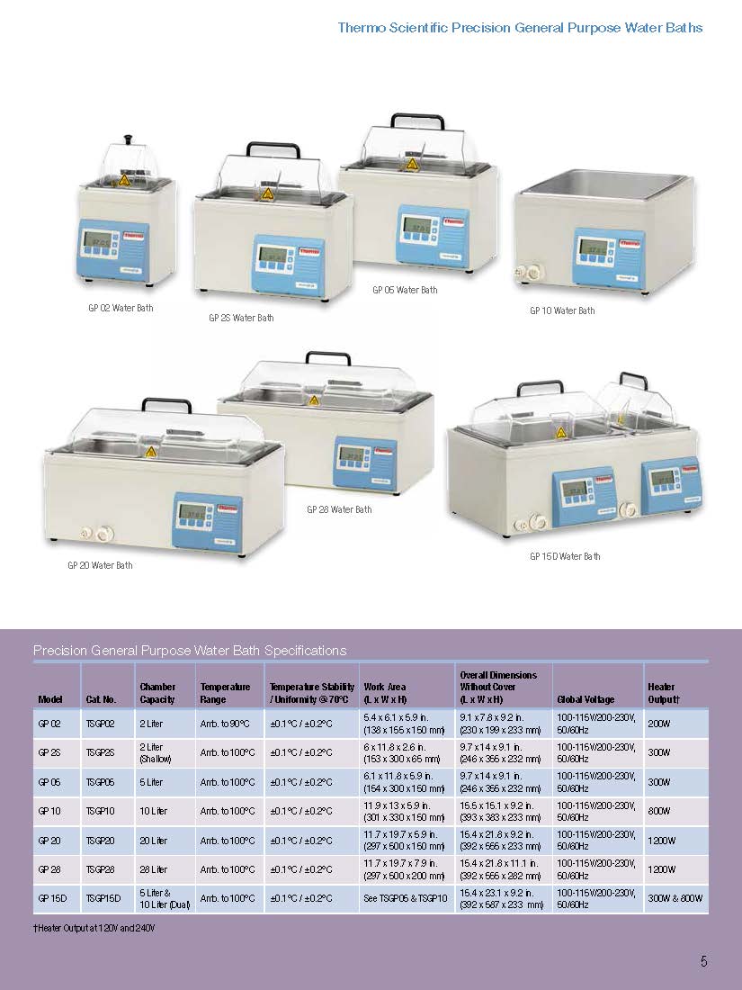 General Purpose Water Bath