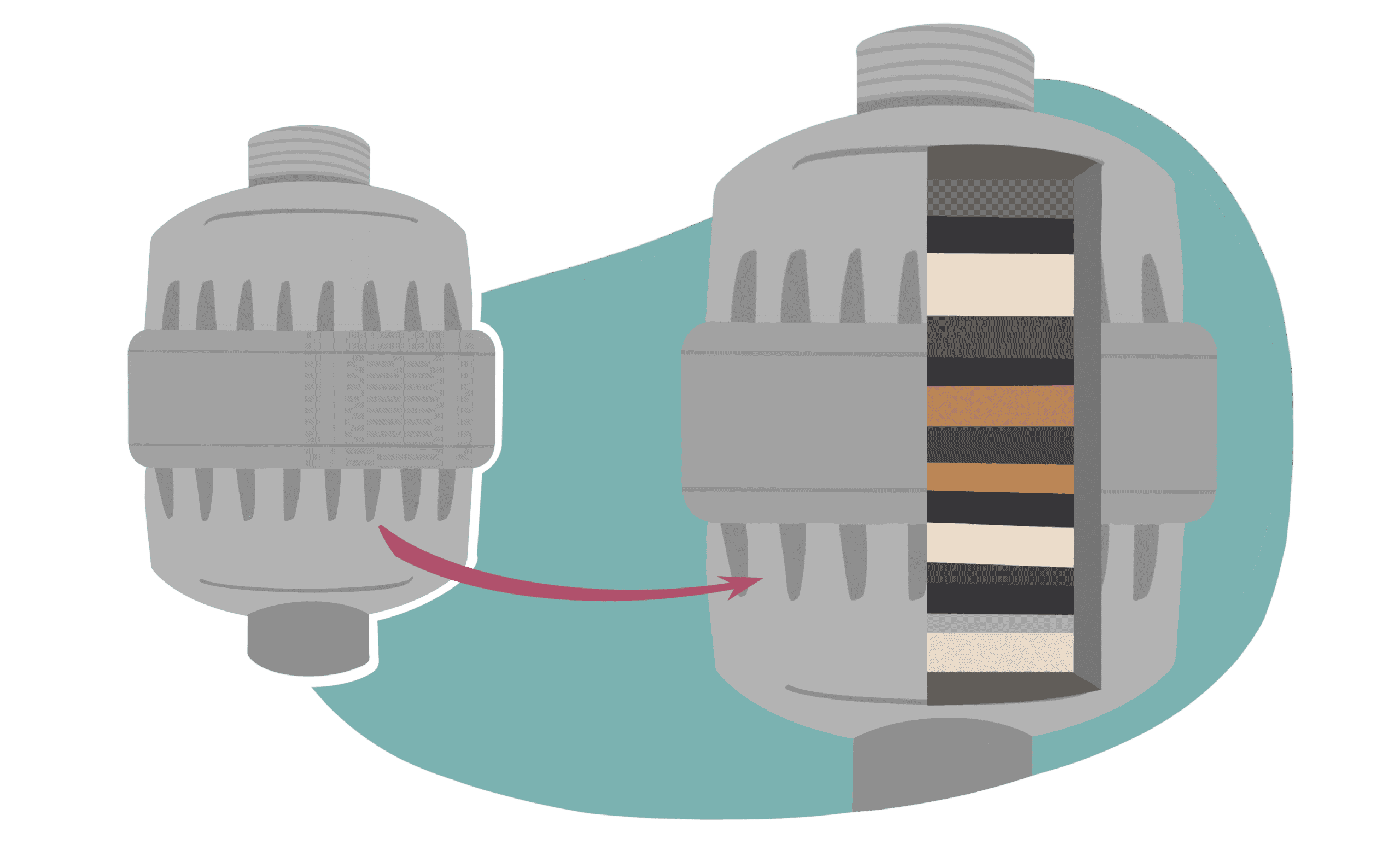 The Best Shower Filter for 2024 The Buying Guide