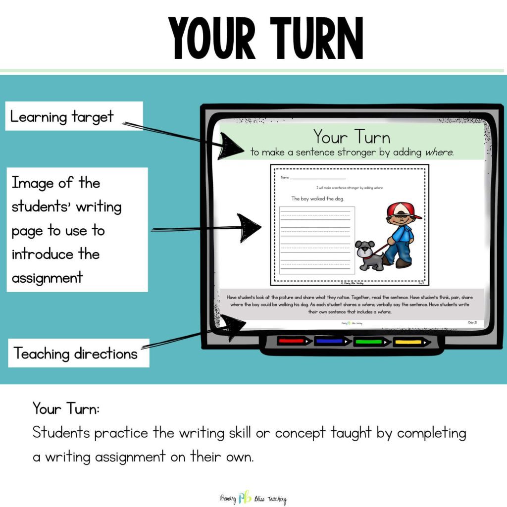TEACHING BEGINNING OF YEAR FIRST GRADE WRITING HAS NEVER BEEN EASIER
