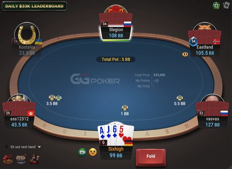 Extensive GGPoker Review Primedope