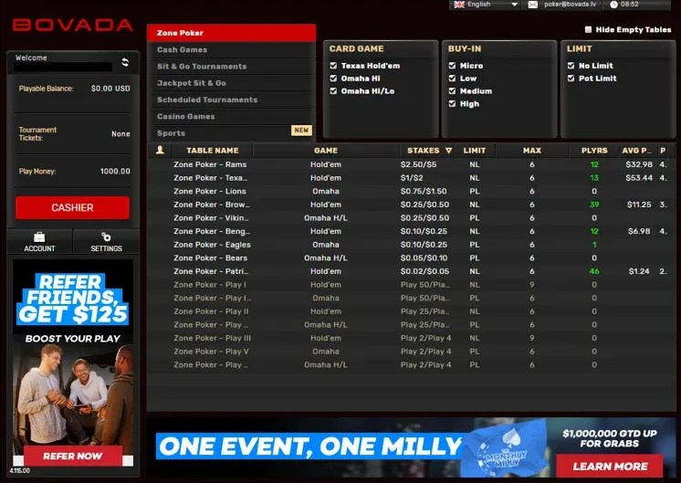 Comprehensive Bovada Test and Review Primedope