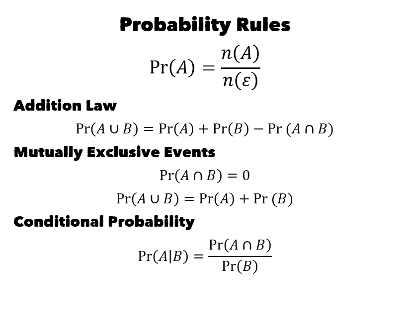 Discrete Probability Posters The Prime Factorisation of Me
