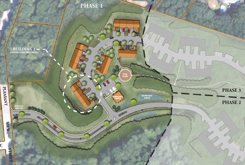 Pleasant View Estates PrimeSpace Capital