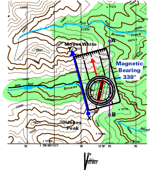 OA Guide to Map & Compass Part 3