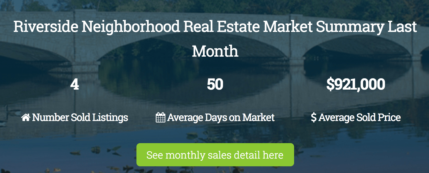 Princeton Riverside Real Estate Summary December Ingela Kostenbader