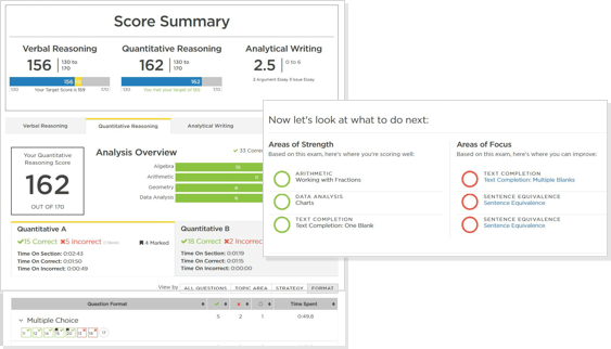 GRE SelfPaced GRE Classes Online The Princeton Review